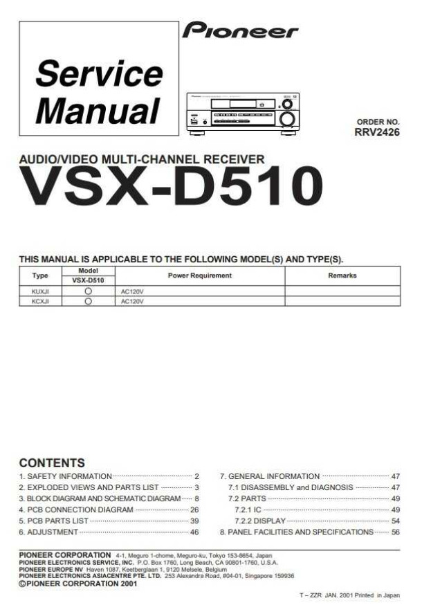VSX-D510, VSX-D510-G_RRV2426_RRV2439_RRV2454